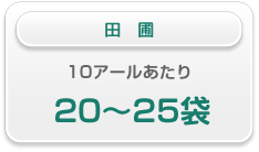 田圃　10アールあたり　20〜25袋