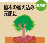 植木の植え込み元肥に
